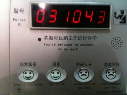 china review mechanism